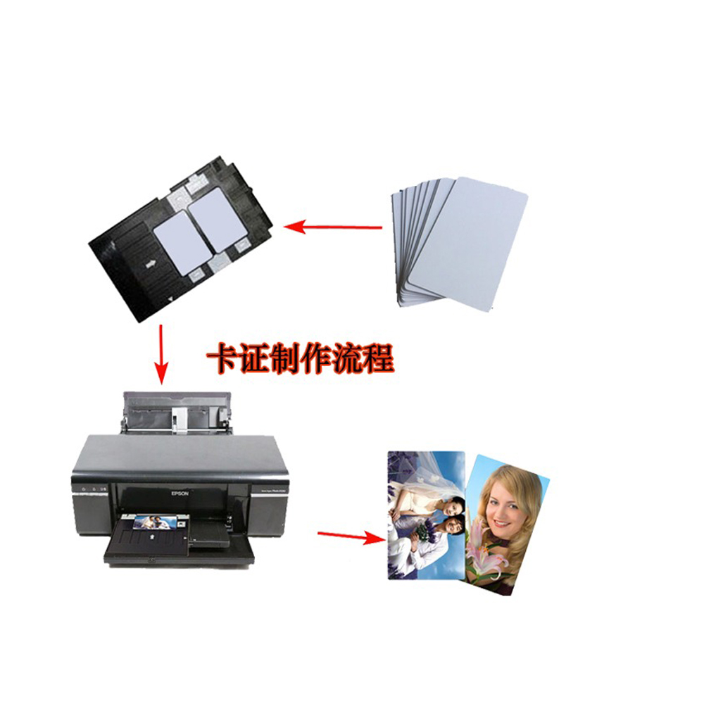 20PCS Glossy White Blank Inkje - Commercial Printer recension och pris